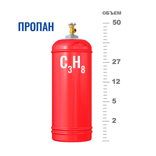 Газовые баллоны для пропана в Стрешнево