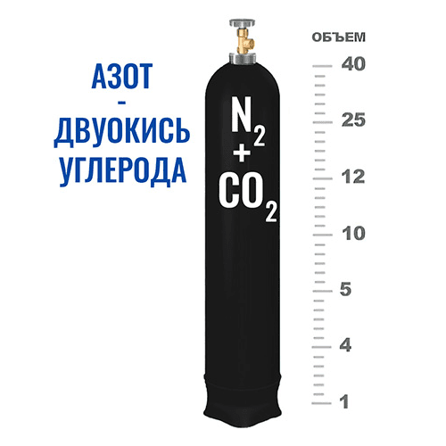Баллоны для смеси в Стрешнево Баллоны для смеси в Стрешнево
